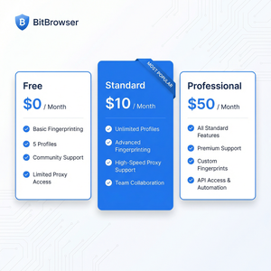 比特浏览器WebSocket API使用教程 - 跨境电商行业资讯